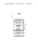 SENSOR DEVICE, INPUT DEVICE, AND ELECTRONIC APPARATUS diagram and image