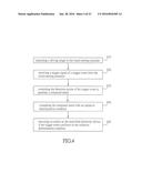 CONTROLLER diagram and image