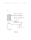 CONTROLLER diagram and image