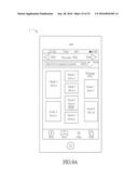 CONTROLLER diagram and image