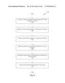 MATRIX INTERFACE FOR ENABLING ACCESS TO DIGITAL CONTENT diagram and image