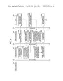 INFORMATION PROCESSING DEVICE, INFORMATION PROCESSING METHOD, AND STORAGE     MEDIUM diagram and image