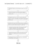 SHADELESS TOUCH HAND-HELD ELECTRONIC DEVICE, METHOD AND GRAPHICAL USER     INTERFACE diagram and image