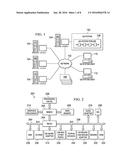 Answer Confidence Output Mechanism for Question and Answer Systems diagram and image