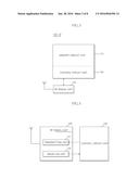 SEMICONDUCTOR MEMORY APPARATUS AND ELECTRONIC SYSTEM HAVING THE SAME diagram and image