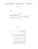 SEMICONDUCTOR MEMORY APPARATUS AND ELECTRONIC SYSTEM HAVING THE SAME diagram and image