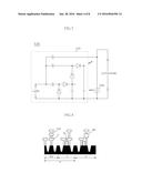 SEMICONDUCTOR MEMORY APPARATUS AND ELECTRONIC SYSTEM HAVING THE SAME diagram and image