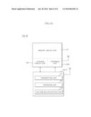 SEMICONDUCTOR MEMORY APPARATUS AND ELECTRONIC SYSTEM HAVING THE SAME diagram and image