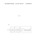 SEMICONDUCTOR MEMORY APPARATUS AND ELECTRONIC SYSTEM HAVING THE SAME diagram and image