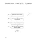 SYSTEM AND METHOD FOR PROVIDING CONSISTENT, RELIABLE, AND PREDICTABLE     PERFORMANCE IN A STORAGE DEVICE diagram and image