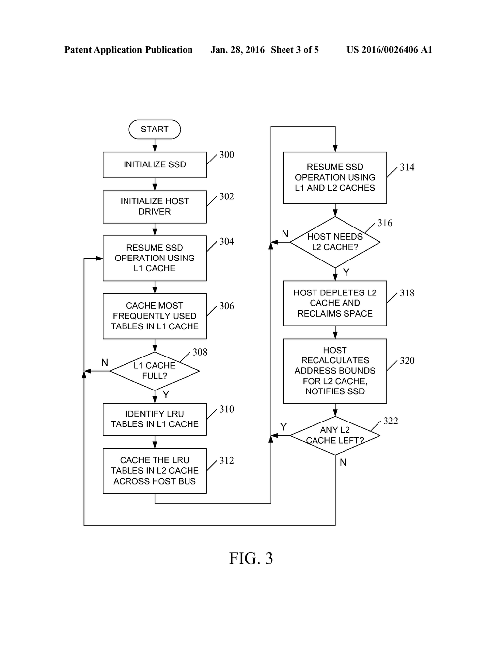 METHODS, SYSTEMS, AND COMPUTER READABLE MEDIA FOR PROVIDING FLEXIBLE HOST     MEMORY BUFFER - diagram, schematic, and image 04