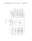 INFORMATION PROCESSING APPARATUS, METHOD FOR CONTROLLING INFORMATION     PROCESSING APPARATUS, AND STORAGE MEDIUM diagram and image