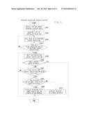 INFORMATION PROCESSING APPARATUS, METHOD FOR CONTROLLING INFORMATION     PROCESSING APPARATUS, AND STORAGE MEDIUM diagram and image