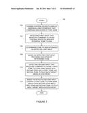 Zone Grouping diagram and image