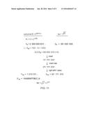 APPARATUS AND METHOD FOR PERFORMING FLOATING-POINT SQUARE ROOT OPERATION diagram and image