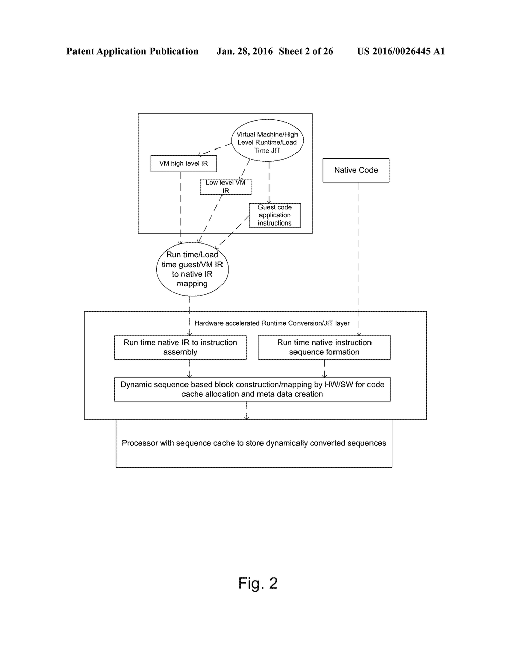 SYSTEM CONVERTER THAT IMPLEMENTS A RUN AHEAD RUN TIME GUEST INSTRUCTION     CONVERSION/DECODING PROCESS AND A PREFETCHING PROCESS WHERE GUEST CODE IS     PRE-FETCHED FROM THE TARGET OF GUEST BRANCHES IN AN INSTRUCTION SEQUENCE - diagram, schematic, and image 03