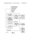 AUTOMATED DEPLOYMENT AND SERVICING OF DISTRIBUTED APPLICATIONS diagram and image