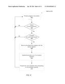 ZERO CYCLE MOVE USING FREE LIST COUNTS diagram and image