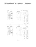 ZERO CYCLE MOVE USING FREE LIST COUNTS diagram and image