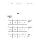 SM4 ACCELERATION PROCESSORS, METHODS, SYSTEMS, AND INSTRUCTIONS diagram and image