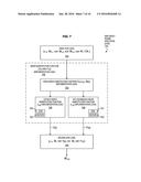 SM4 ACCELERATION PROCESSORS, METHODS, SYSTEMS, AND INSTRUCTIONS diagram and image