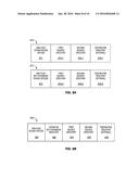 SM4 ACCELERATION PROCESSORS, METHODS, SYSTEMS, AND INSTRUCTIONS diagram and image