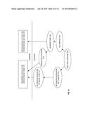 SM4 ACCELERATION PROCESSORS, METHODS, SYSTEMS, AND INSTRUCTIONS diagram and image