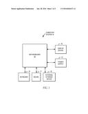 SYSTEM MANAGEMENT CONTROLLER diagram and image