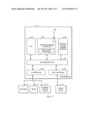 SYSTEM MANAGEMENT CONTROLLER diagram and image