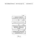 SYSTEM MANAGEMENT CONTROLLER diagram and image