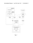 USING A CONVERSION LOOK ASIDE BUFFER TO IMPLEMENT AN INSTRUCTION SET     AGNOSTIC RUNTIME ARCHITECTURE diagram and image