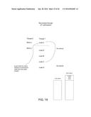 USING A CONVERSION LOOK ASIDE BUFFER TO IMPLEMENT AN INSTRUCTION SET     AGNOSTIC RUNTIME ARCHITECTURE diagram and image