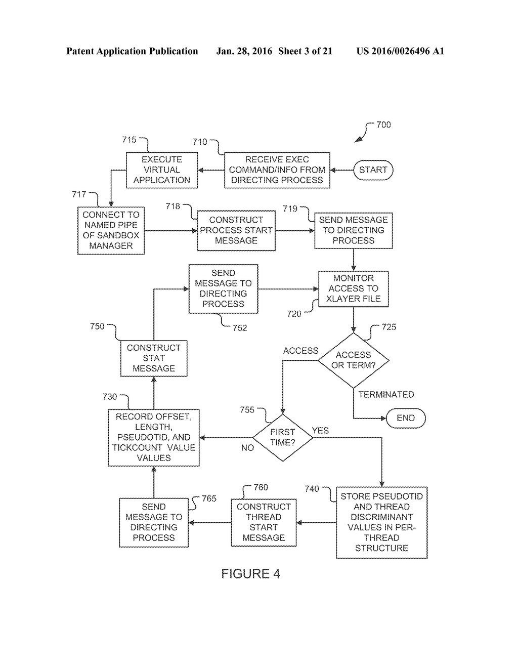 METHOD AND SYSTEM FOR PROFILING VIRTUAL APPLICATION RESOURCE UTILIZATION     PATTERNS - diagram, schematic, and image 04