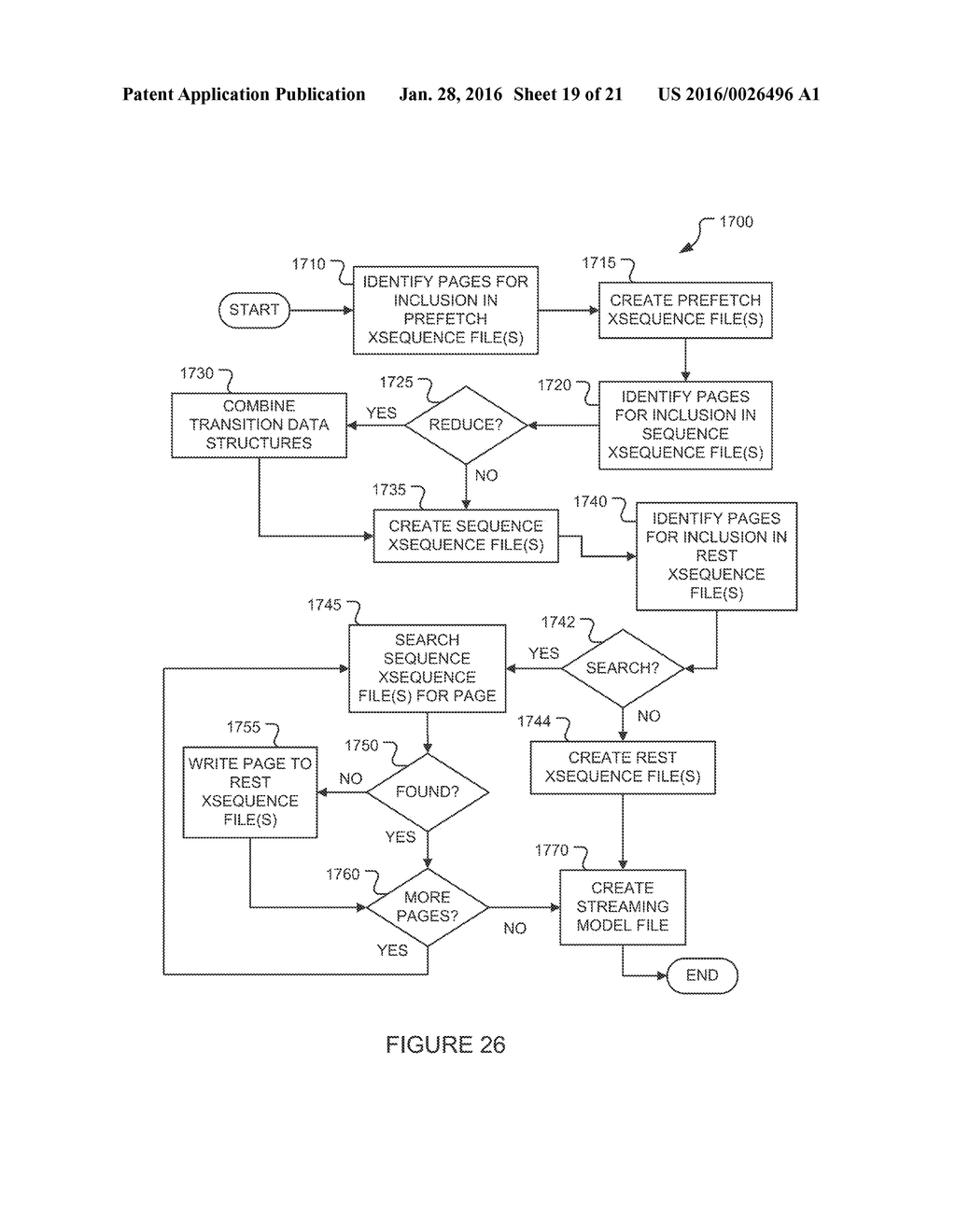 METHOD AND SYSTEM FOR PROFILING VIRTUAL APPLICATION RESOURCE UTILIZATION     PATTERNS - diagram, schematic, and image 20