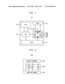 POWER MANAGEMENT SYSTEM, SYSTEM-ON-CHIP INCLUDING THE SAME AND MOBILE     DEVICE INCLUDING THE SAME diagram and image