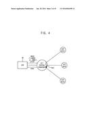 POWER MANAGEMENT SYSTEM, SYSTEM-ON-CHIP INCLUDING THE SAME AND MOBILE     DEVICE INCLUDING THE SAME diagram and image