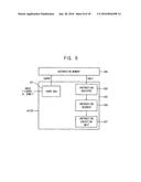 POWER MANAGEMENT SYSTEM, SYSTEM-ON-CHIP INCLUDING THE SAME AND MOBILE     DEVICE INCLUDING THE SAME diagram and image