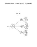 POWER MANAGEMENT SYSTEM, SYSTEM-ON-CHIP INCLUDING THE SAME AND MOBILE     DEVICE INCLUDING THE SAME diagram and image