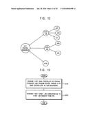 POWER MANAGEMENT SYSTEM, SYSTEM-ON-CHIP INCLUDING THE SAME AND MOBILE     DEVICE INCLUDING THE SAME diagram and image