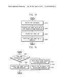 POWER MANAGEMENT SYSTEM, SYSTEM-ON-CHIP INCLUDING THE SAME AND MOBILE     DEVICE INCLUDING THE SAME diagram and image