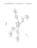 Distributed Storage of Data diagram and image