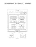 METHOD AND SYSTEM FOR MANAGING VIRTUAL SERVICES TO OPTIMIZE OPERATIONAL     EFFICIENCY OF SOFTWARE TESTING diagram and image