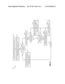 LOGICAL AND PHYSICAL BLOCK ADDRESSING FOR EFFICIENTLY STORING DATA diagram and image