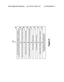 Adaptive Circuit Board Assembly and Flexible PCI Express Bus diagram and image