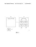 STORAGE CONTROL DEVICES AND INVOKING METHOD THEREOF diagram and image