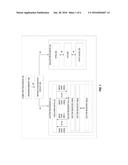 PARALLELIZATION OF SCALAR OPERATIONS BY VECTOR PROCESSORS USING     DATA-INDEXED ACCUMULATORS IN VECTOR REGISTER FILES, AND RELATED CIRCUITS,     METHODS, AND COMPUTER-READABLE MEDIA diagram and image