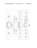 PARALLELIZATION OF SCALAR OPERATIONS BY VECTOR PROCESSORS USING     DATA-INDEXED ACCUMULATORS IN VECTOR REGISTER FILES, AND RELATED CIRCUITS,     METHODS, AND COMPUTER-READABLE MEDIA diagram and image