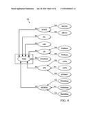 NETWORK CONTROL AND MANAGEMENT USING SEMANTIC REASONERS IN A NETWORK     ENVIRONMENT diagram and image