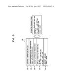 SEARCH METHOD, SEARCH DEVICE, AND STORAGE MEDIUM diagram and image