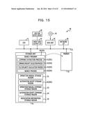 SEARCH METHOD, SEARCH DEVICE, AND STORAGE MEDIUM diagram and image